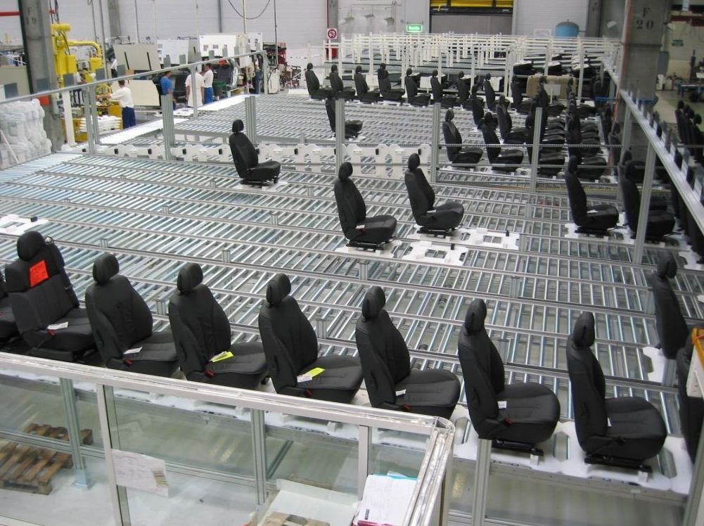 RMS y FMS: diferencias reales entre los sistemas de transporte de palets 1 sistemas RMS